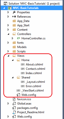 view folder in mvc